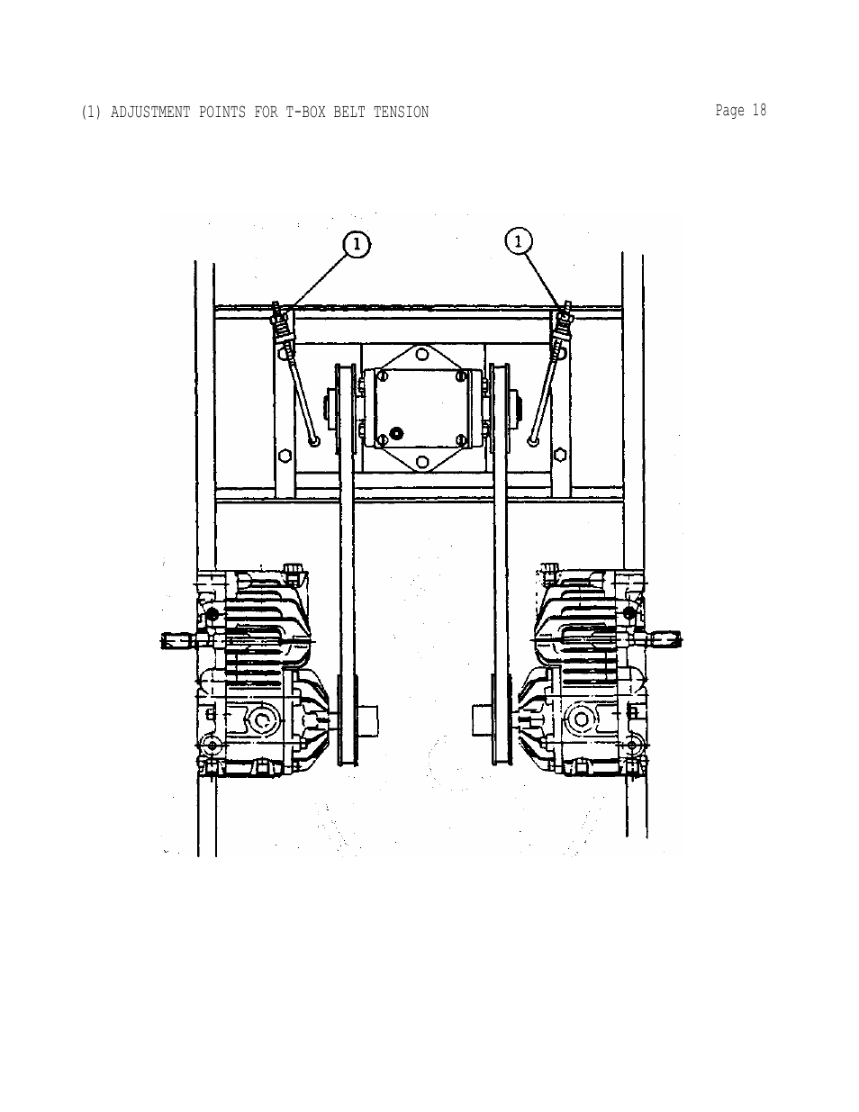 Dixon 501 User Manual | Page 21 / 35