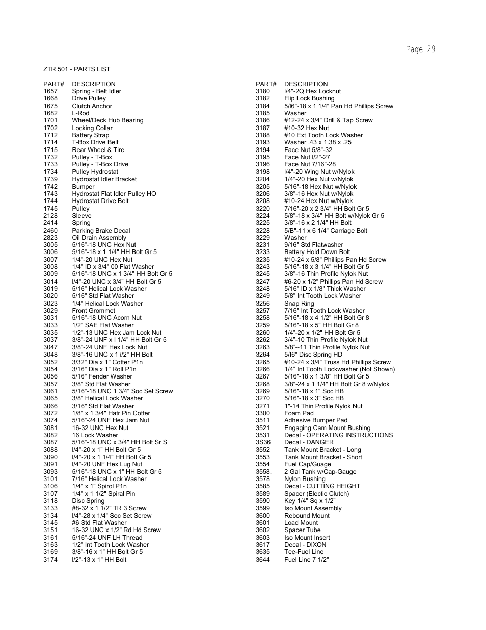 Page 29 | Dixon 501 User Manual | Page 32 / 35