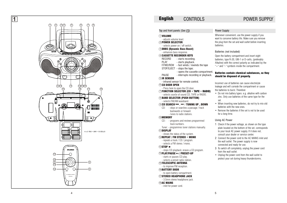 English controls power supply | Curtis RCD4400 User Manual | Page 3 / 6