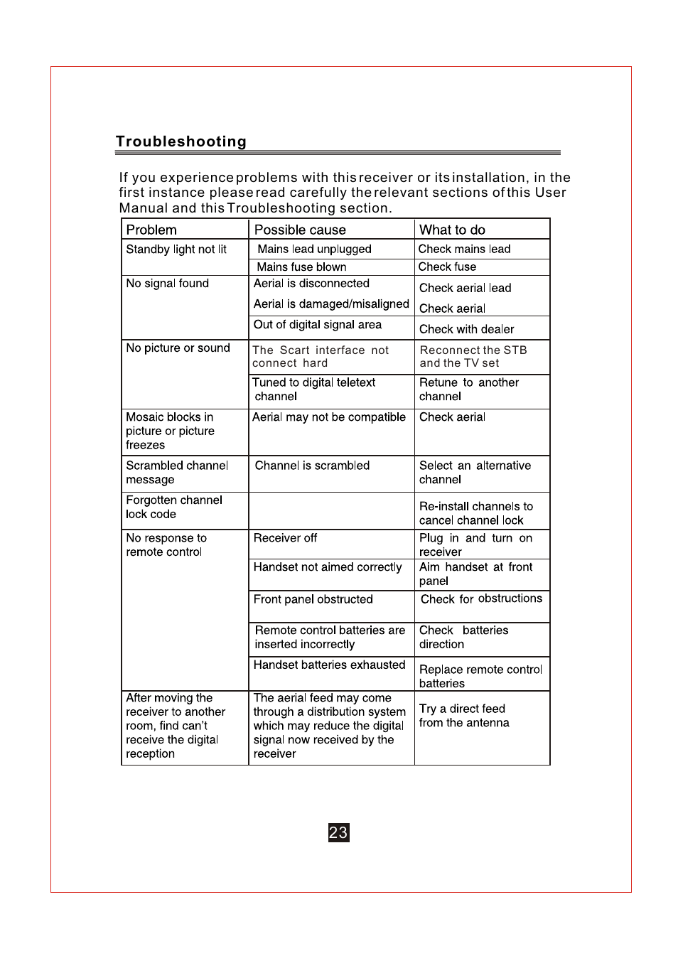 Ò³ãæ 27 | Curtis DVB102UK User Manual | Page 27 / 29