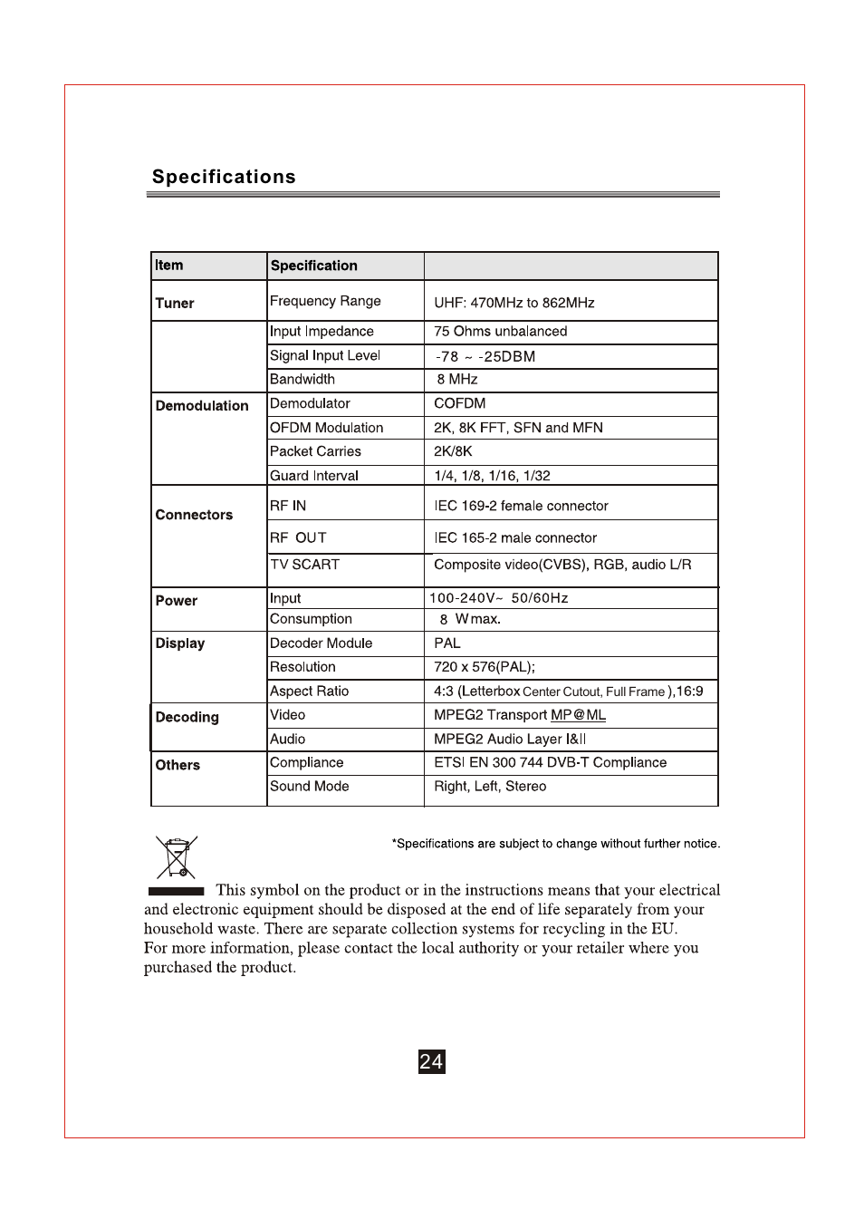 Ò³ãæ 28 | Curtis DVB102UK User Manual | Page 28 / 29