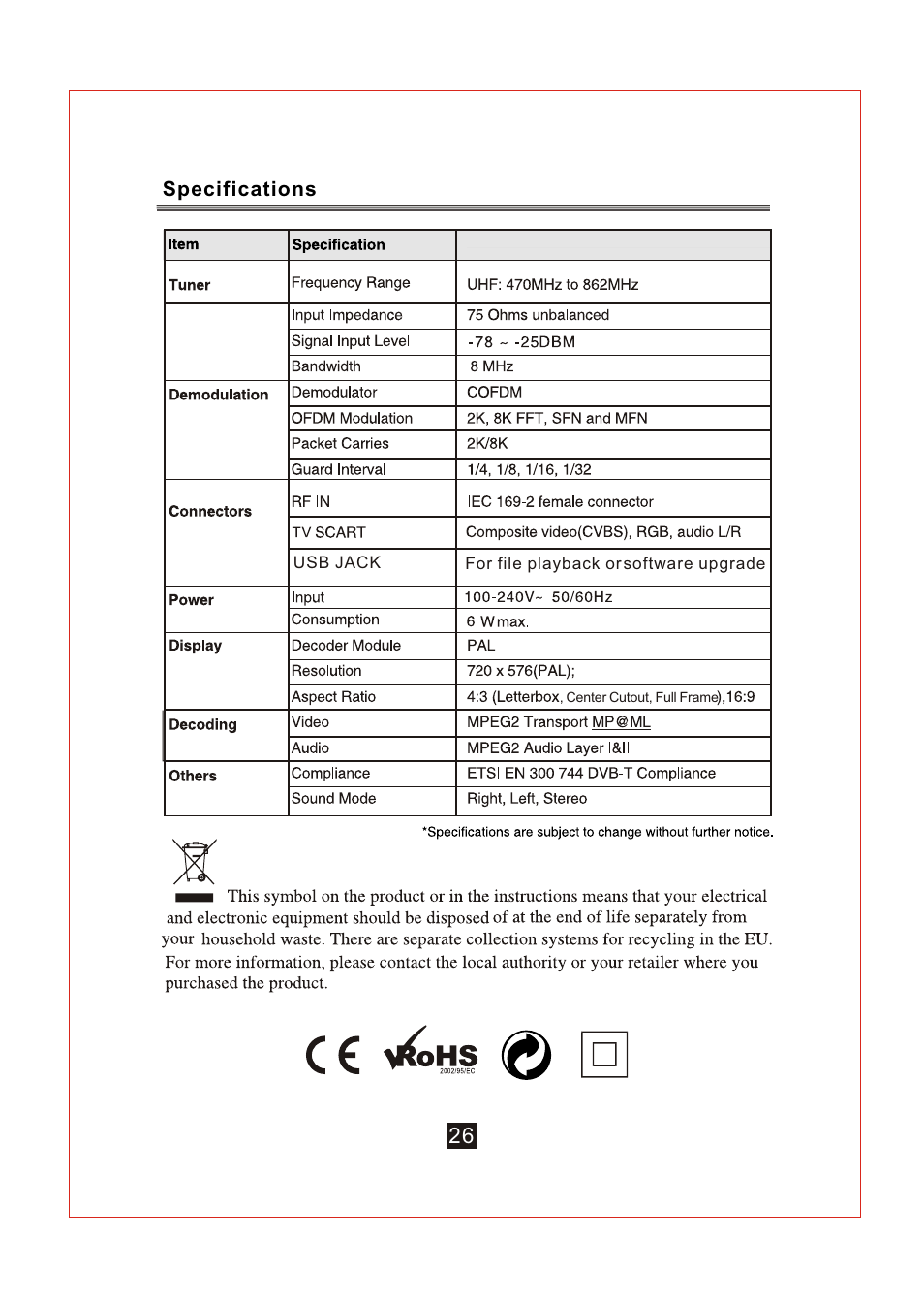 Ò³ãæ 31 | Curtis DVBTUK-T3 User Manual | Page 31 / 32