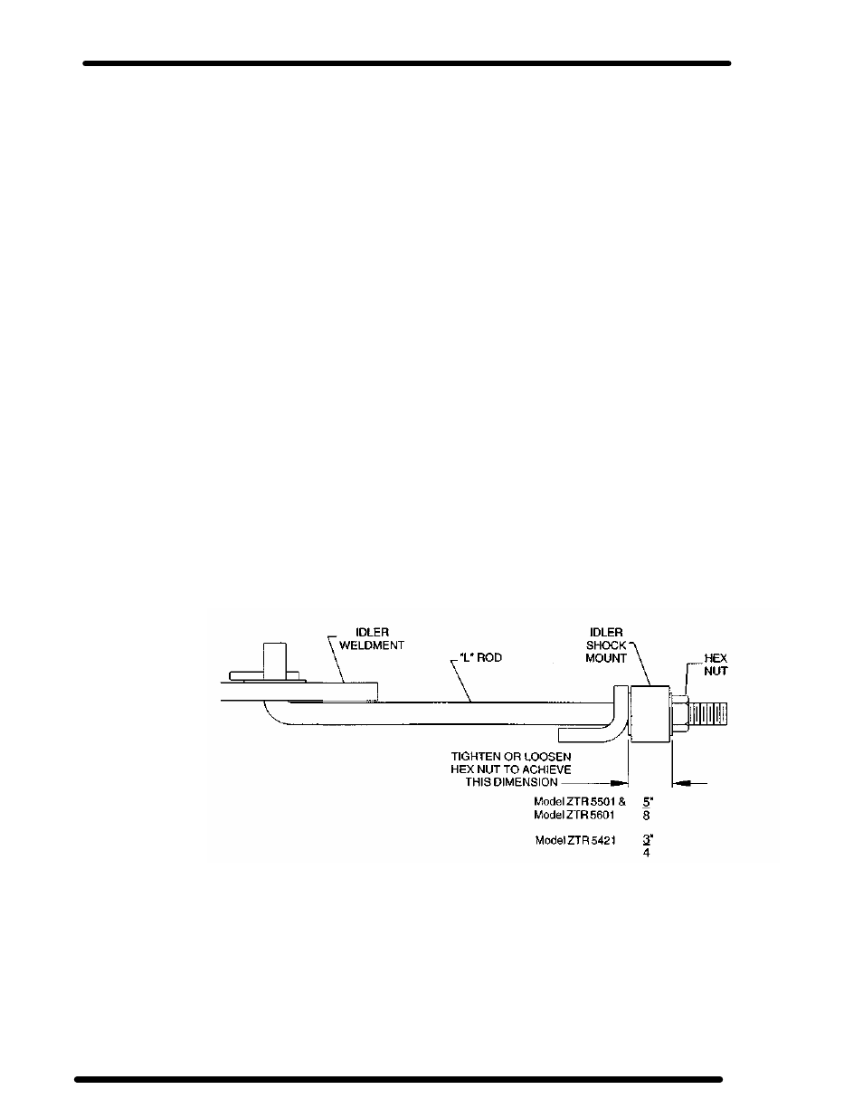 Care and maintenance - 5000 series models | Dixon ZTR 5601 User Manual | Page 25 / 70