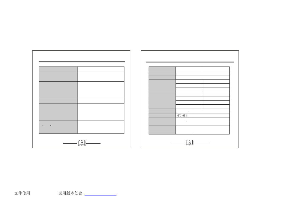 Trouble shooting, Technical specification | Curtis MP1031 User Manual | Page 18 / 18