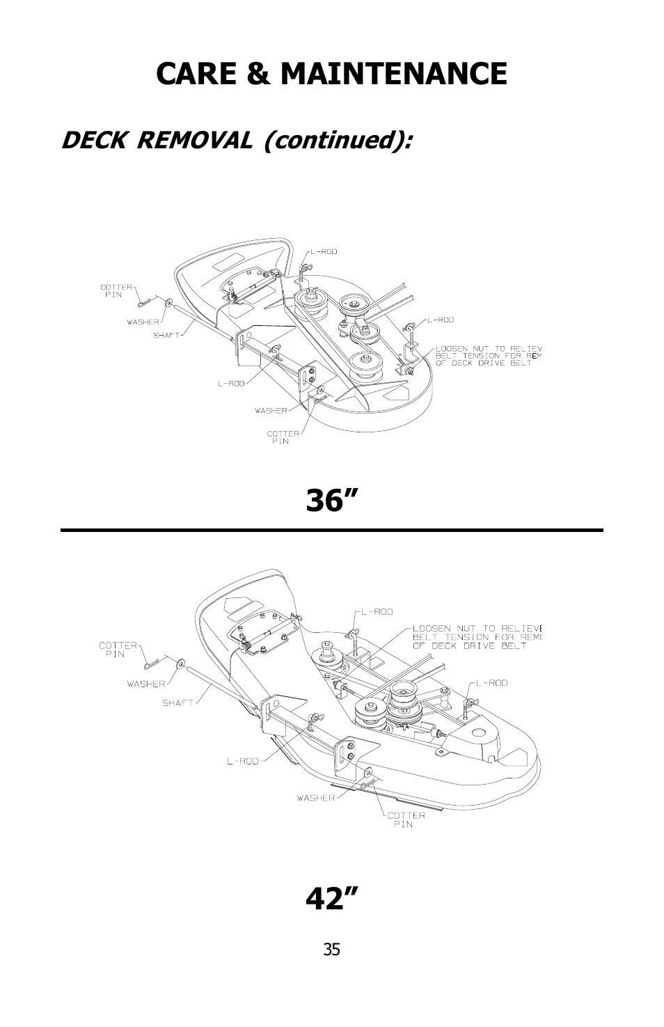 Care & maintenance | Dixon SPEEDZTR User Manual | Page 35 / 48