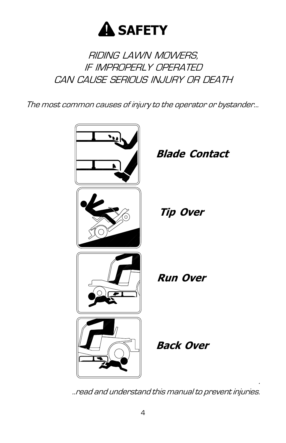 Safety | Dixon SPEEDZTR User Manual | Page 4 / 48