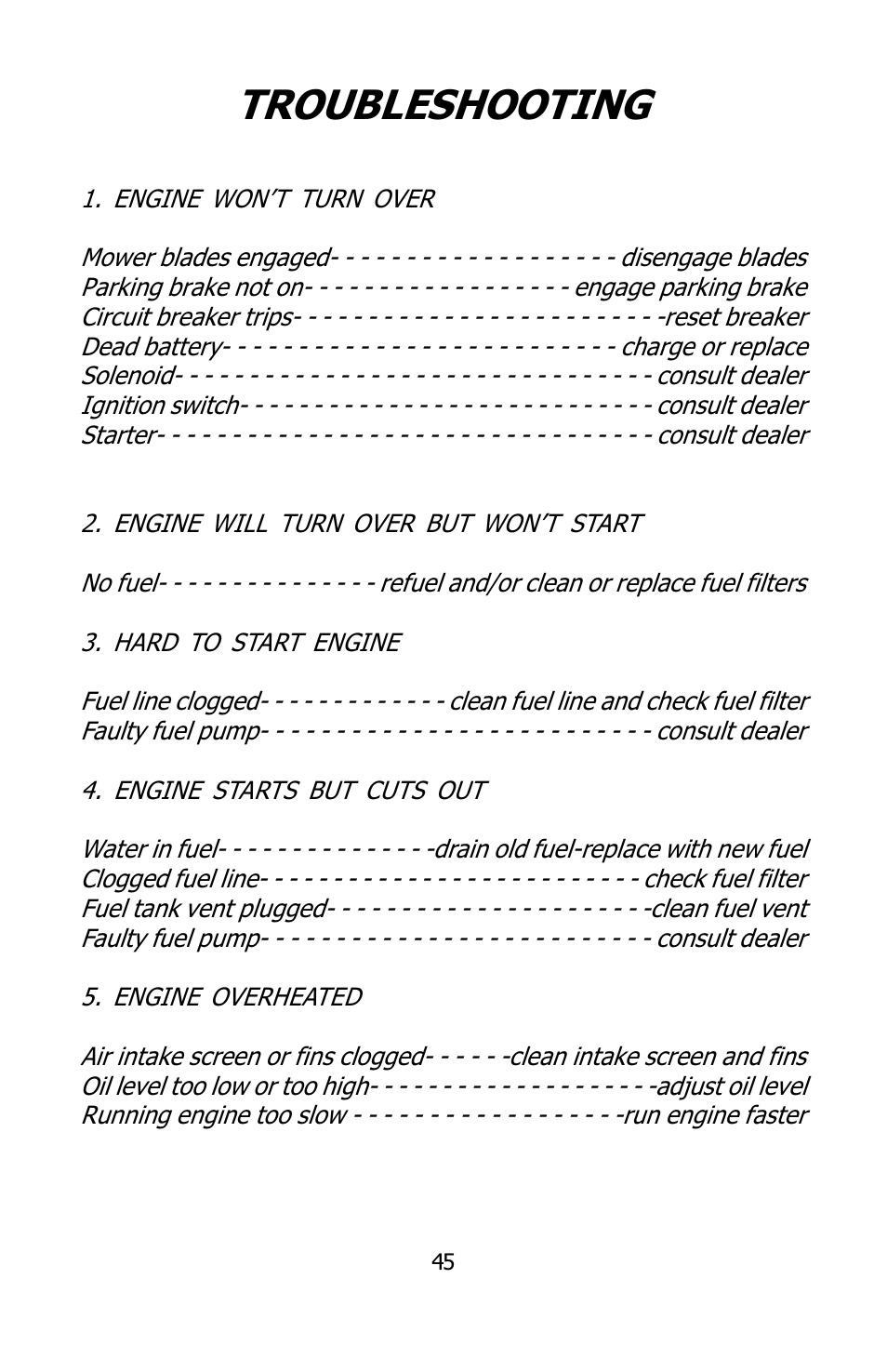 Troubleshooting | Dixon SPEEDZTR User Manual | Page 45 / 48