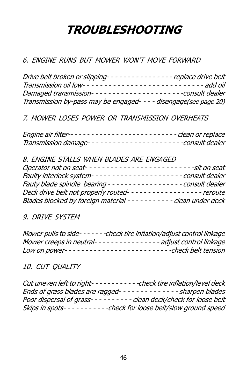 Troubleshooting | Dixon SPEEDZTR User Manual | Page 46 / 48