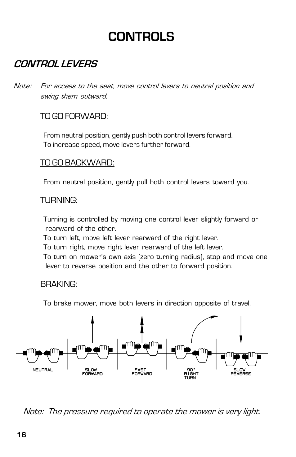 Controls, Control levers | Dixon 2003 User Manual | Page 16 / 60