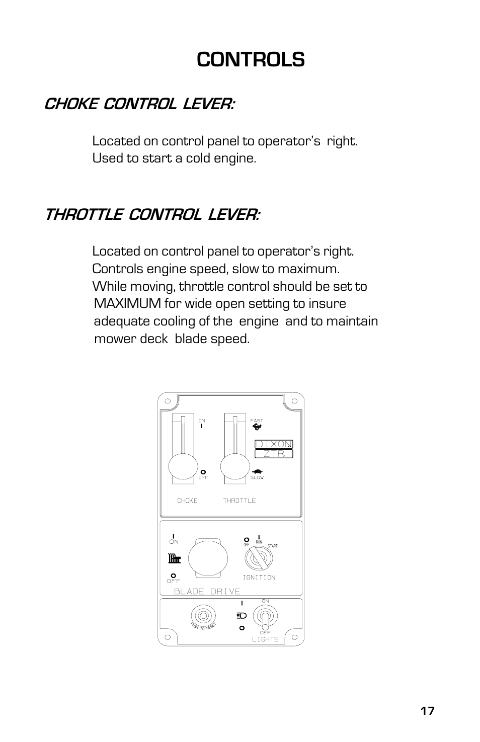 Controls, Choke control lever, Throttle control lever | Dixon 2003 User Manual | Page 17 / 60