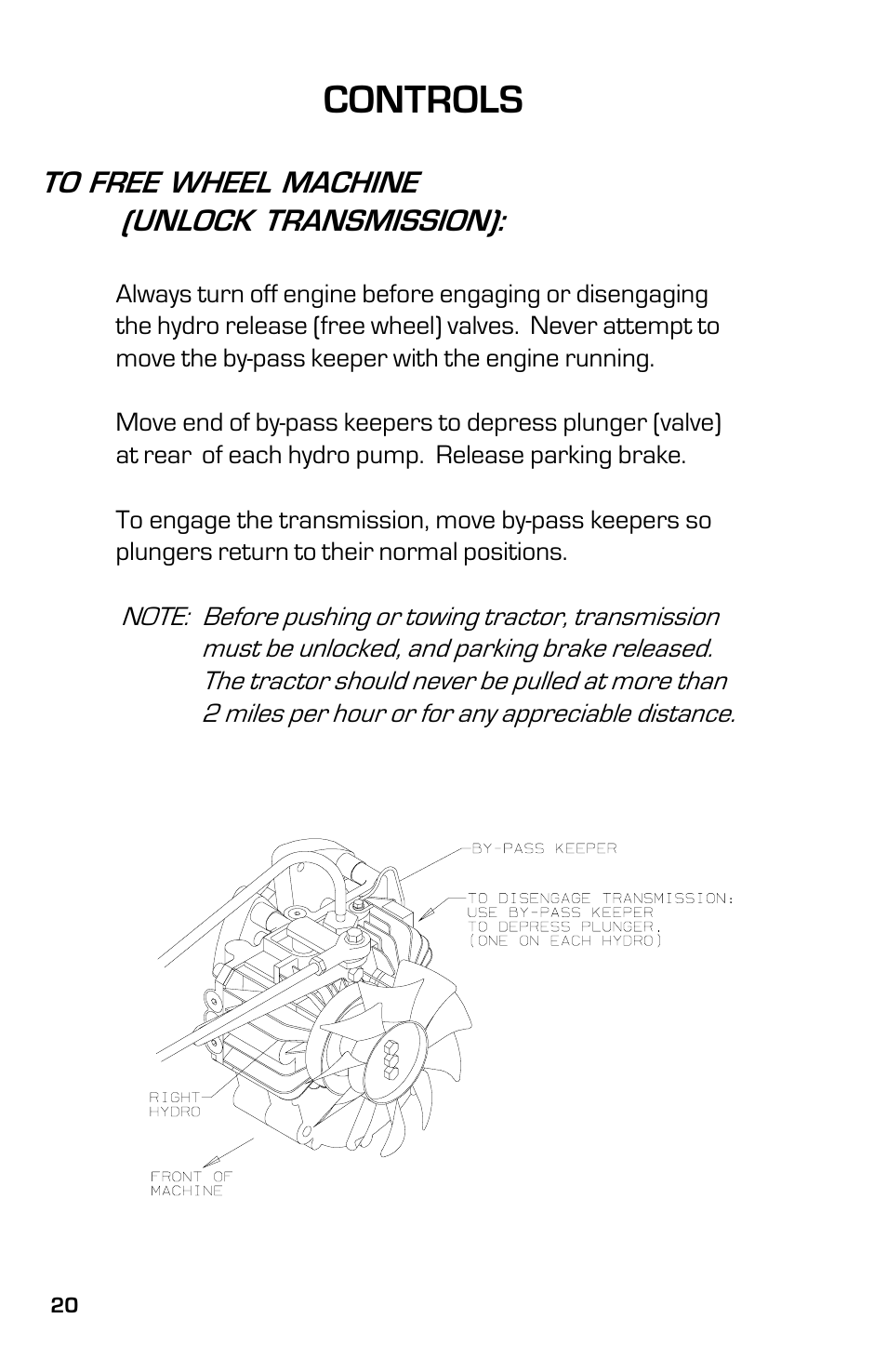 Controls | Dixon 2003 User Manual | Page 20 / 60