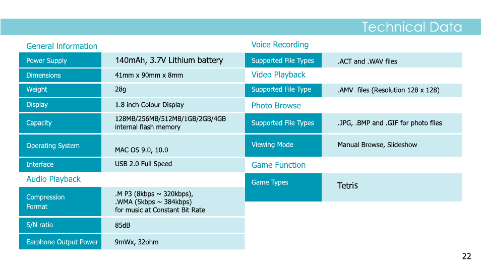 页面 25 | Curtis MPK4921BUK User Manual | Page 24 / 27
