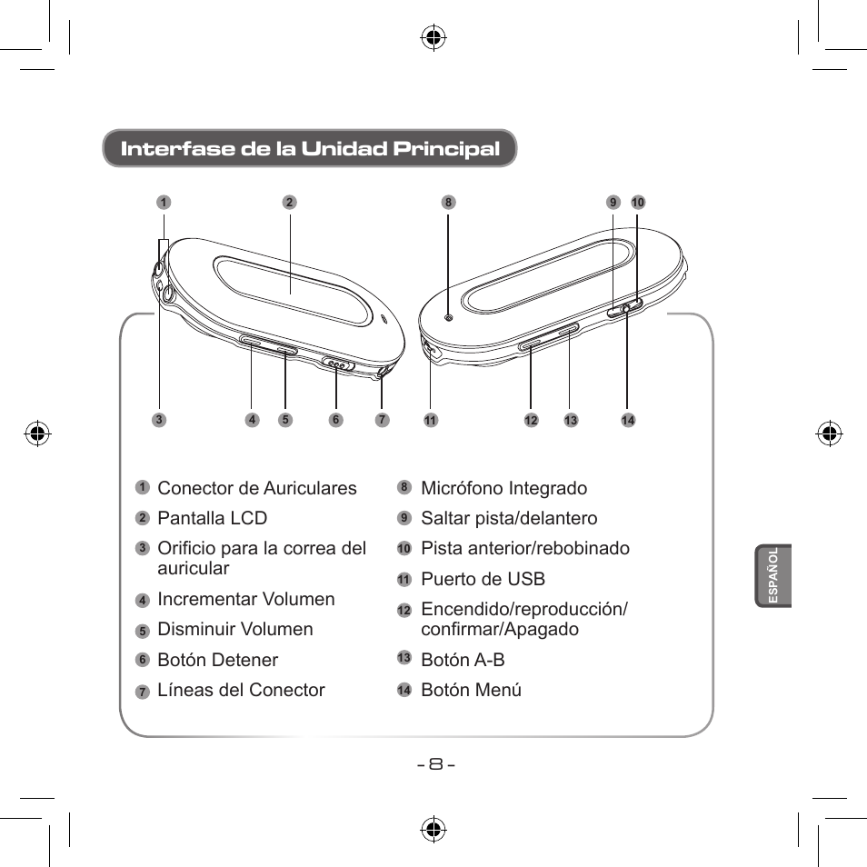 Interfase de la unidad principal | Curtis MPS533 User Manual | Page 117 / 185