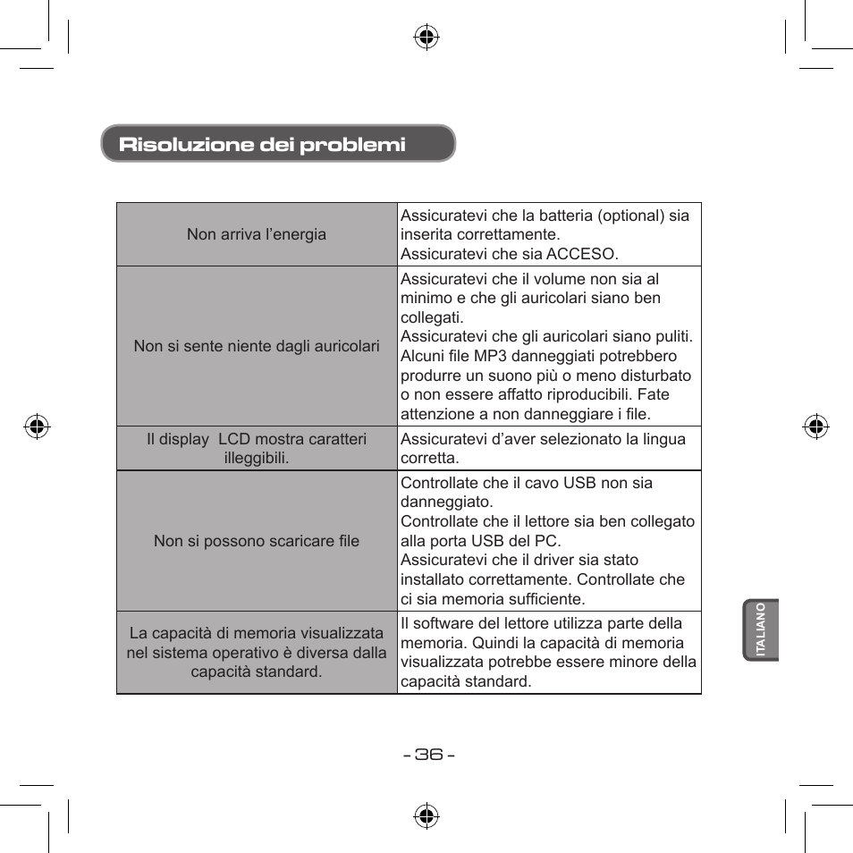 Risoluzione dei problemi | Curtis MPS533 User Manual | Page 182 / 185