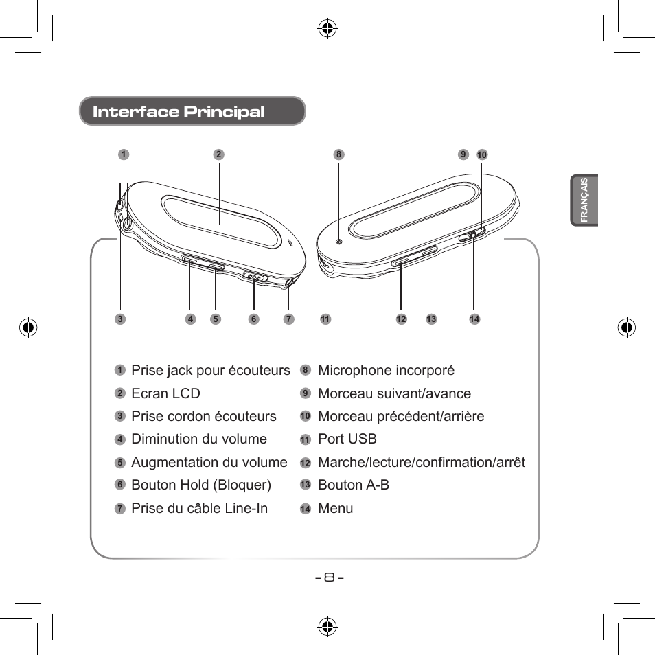 Interface principal | Curtis MPS533 User Manual | Page 80 / 185