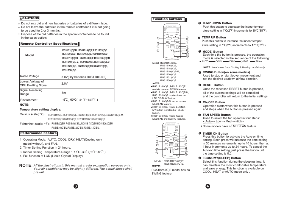 Curtis RACP1206 User Manual | Page 13 / 17