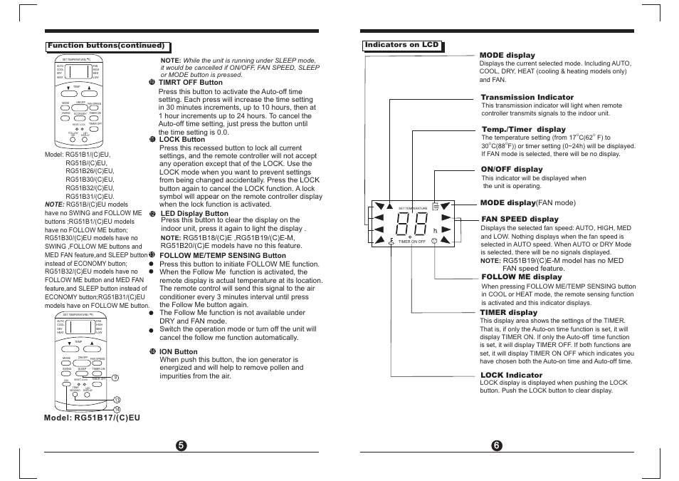 Model: rg51b17/(c)eu | Curtis RACP1206 User Manual | Page 14 / 17