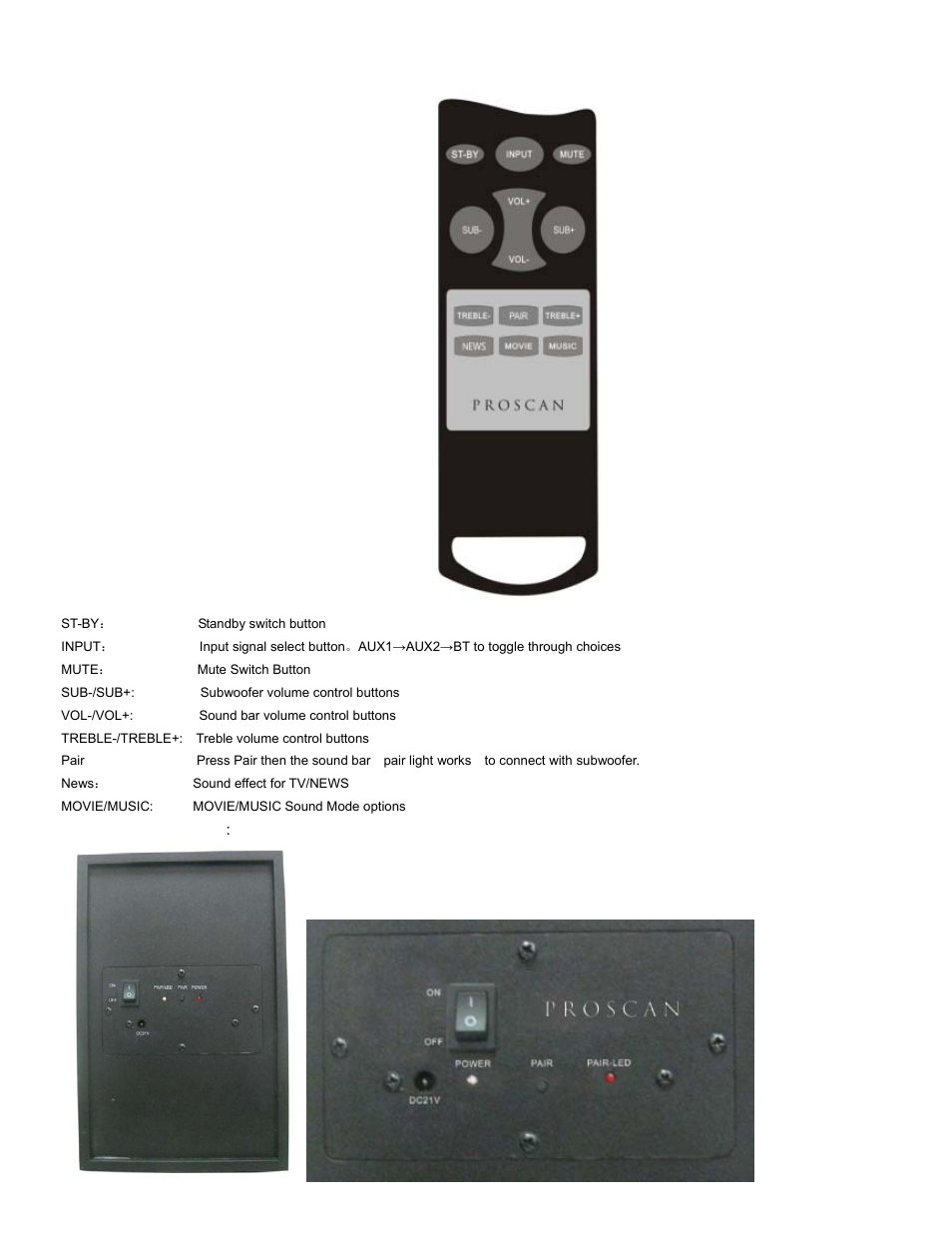 Remote control description | Curtis PSB374W User Manual | Page 4 / 7