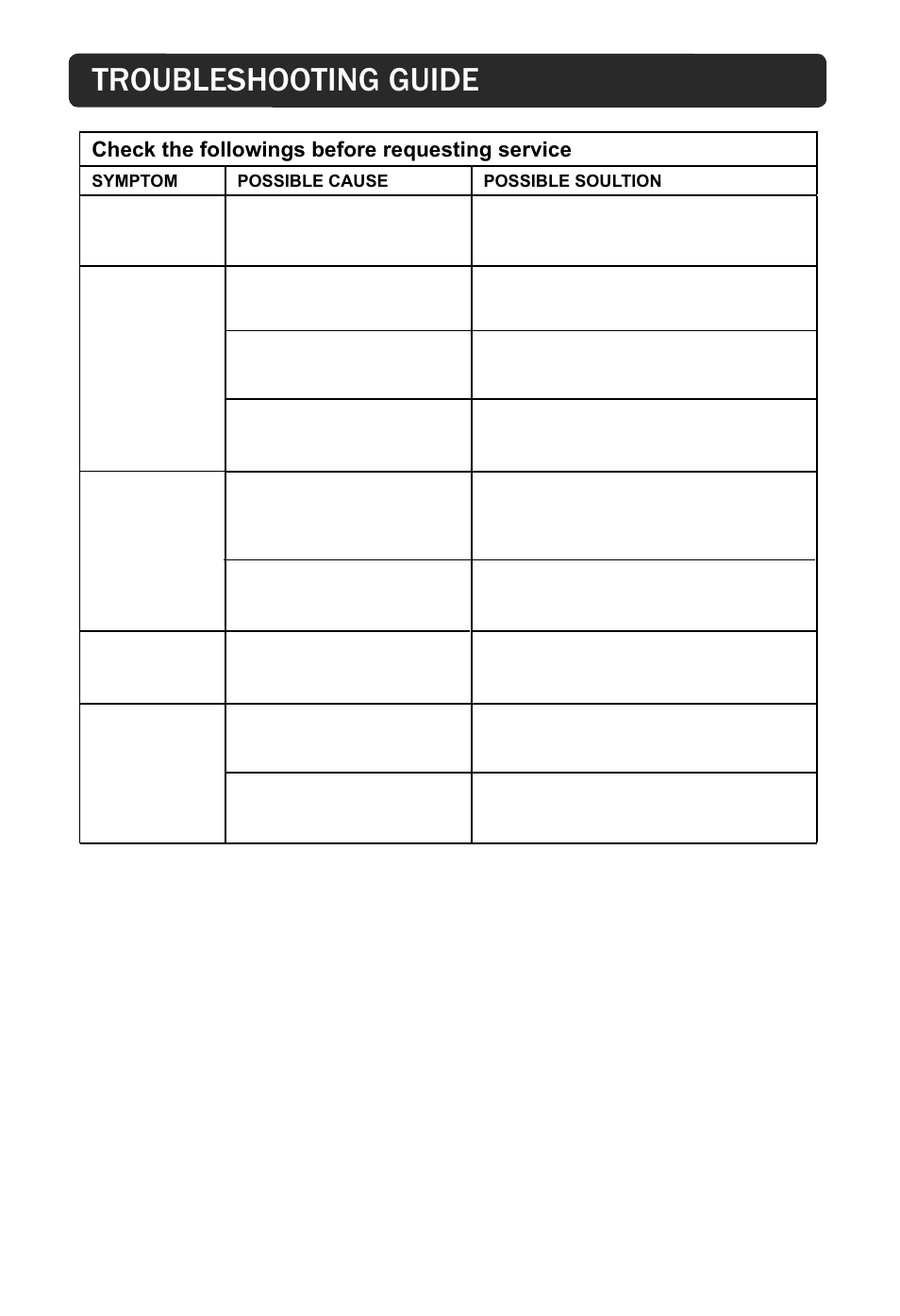 Troubleshooting guide | Curtis PSP297 User Manual | Page 13 / 15