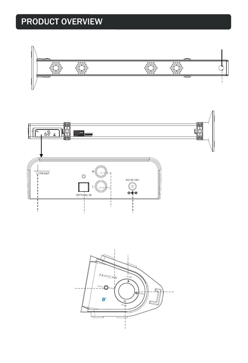 Product overview, Front view back view, Side view | Aux-in 1 | Curtis PSP297 User Manual | Page 6 / 15