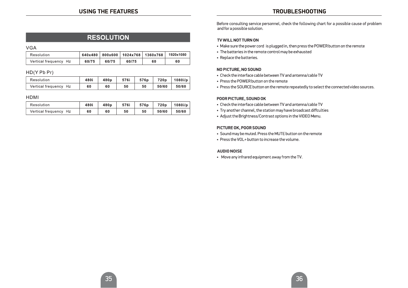 Curtis PLDED4616-UK User Manual | Page 19 / 20