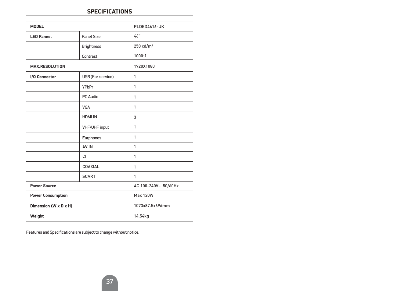 Curtis PLDED4616-UK User Manual | Page 20 / 20