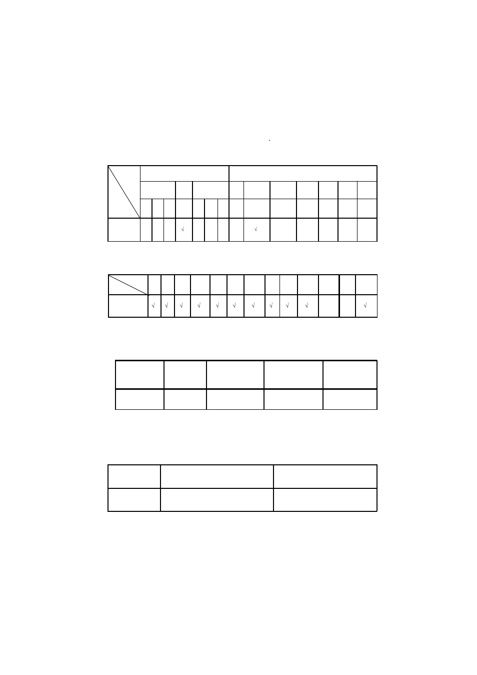 Model dimensions(ch):w x d xh weight (lbs) | Curtis RCR2025 User Manual | Page 20 / 23