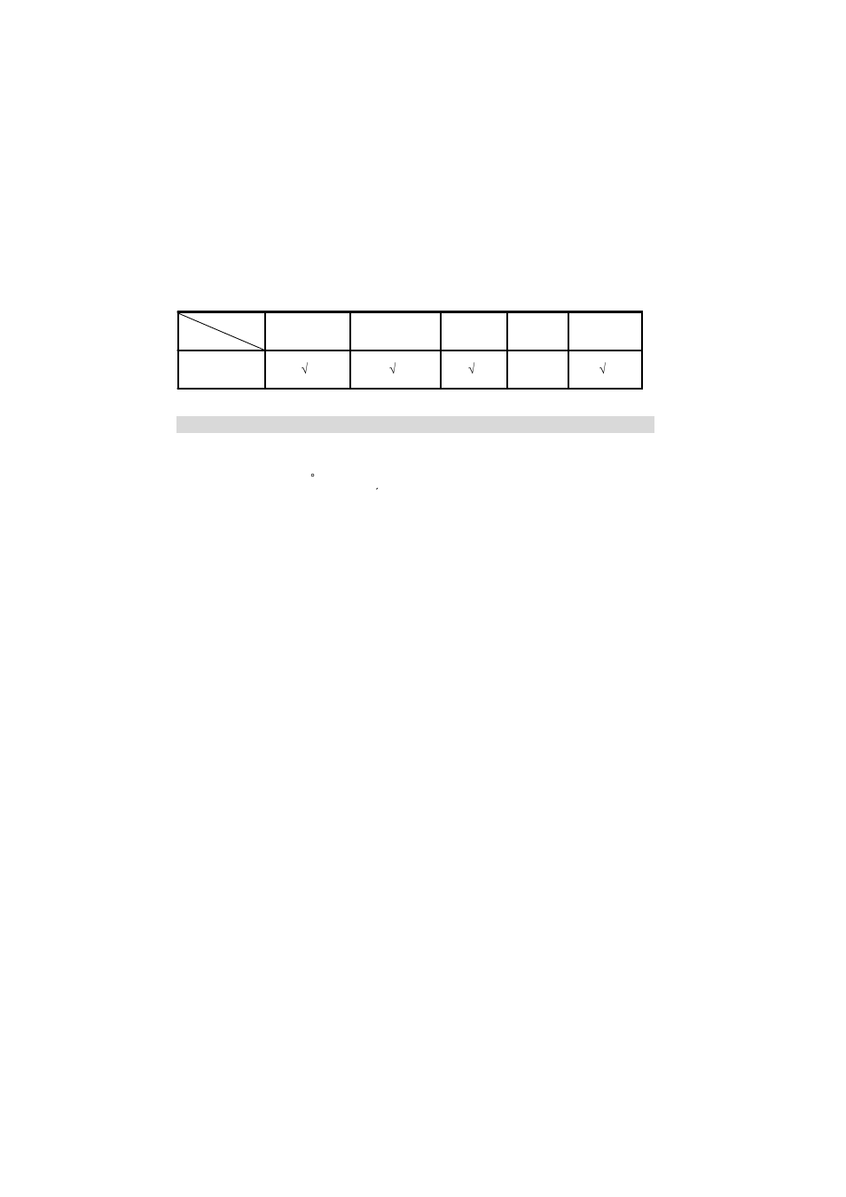 Curtis RCR2025 User Manual | Page 21 / 23