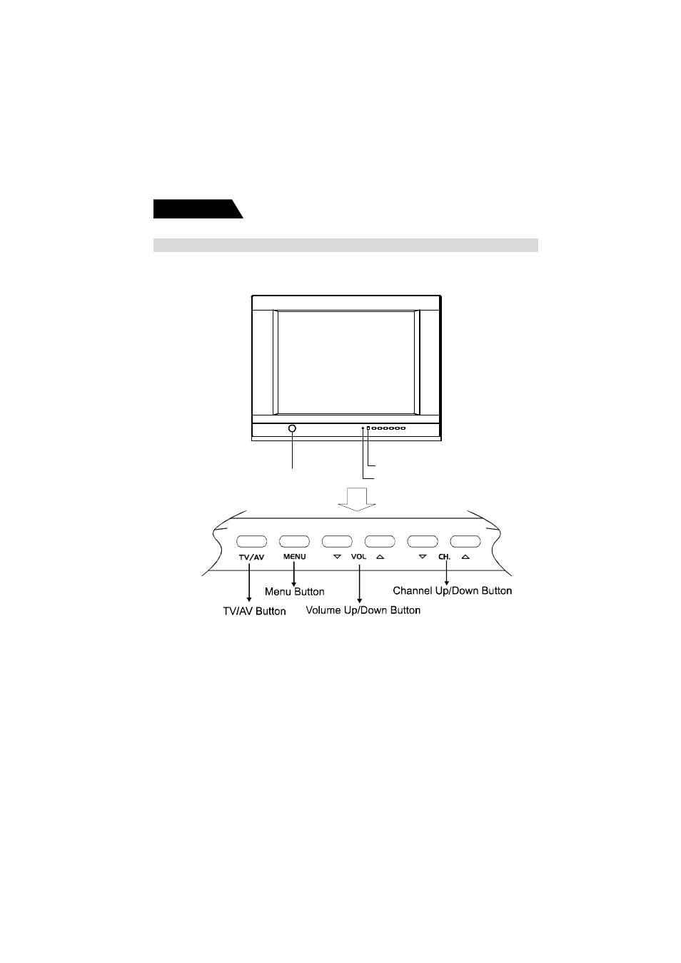 Curtis RCR2025 User Manual | Page 4 / 23