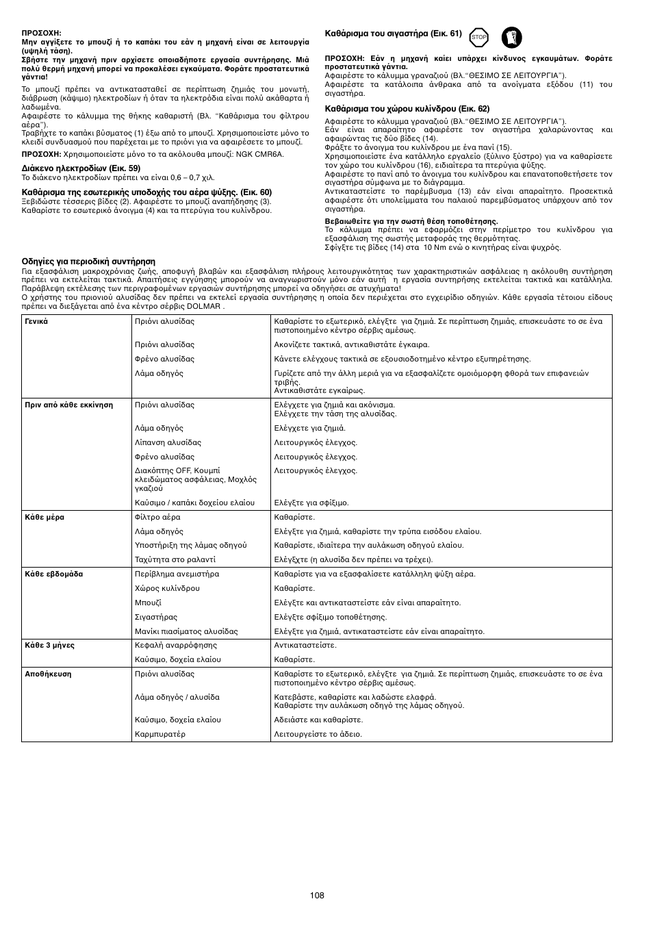 Dolmar PS-220 TH User Manual | Page 108 / 128