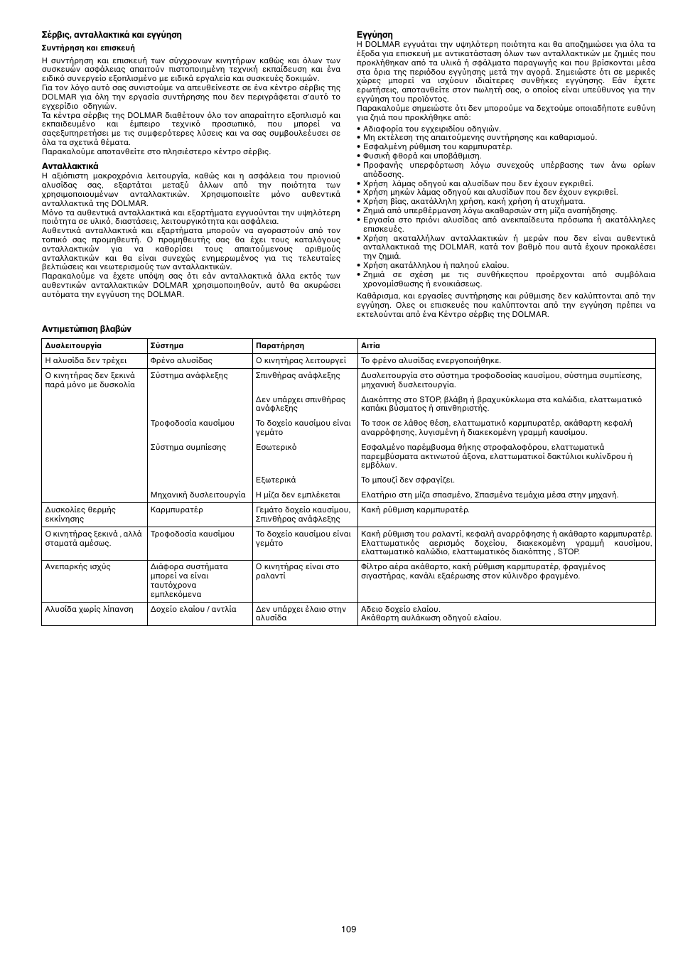 Dolmar PS-220 TH User Manual | Page 109 / 128