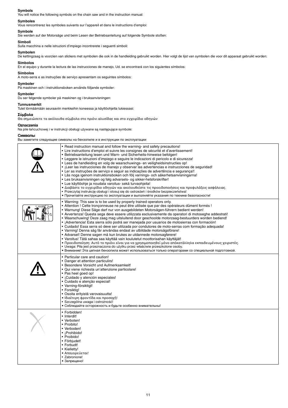 Dolmar PS-220 TH User Manual | Page 11 / 128