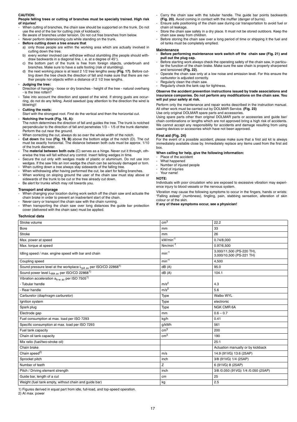 Dolmar PS-220 TH User Manual | Page 17 / 128