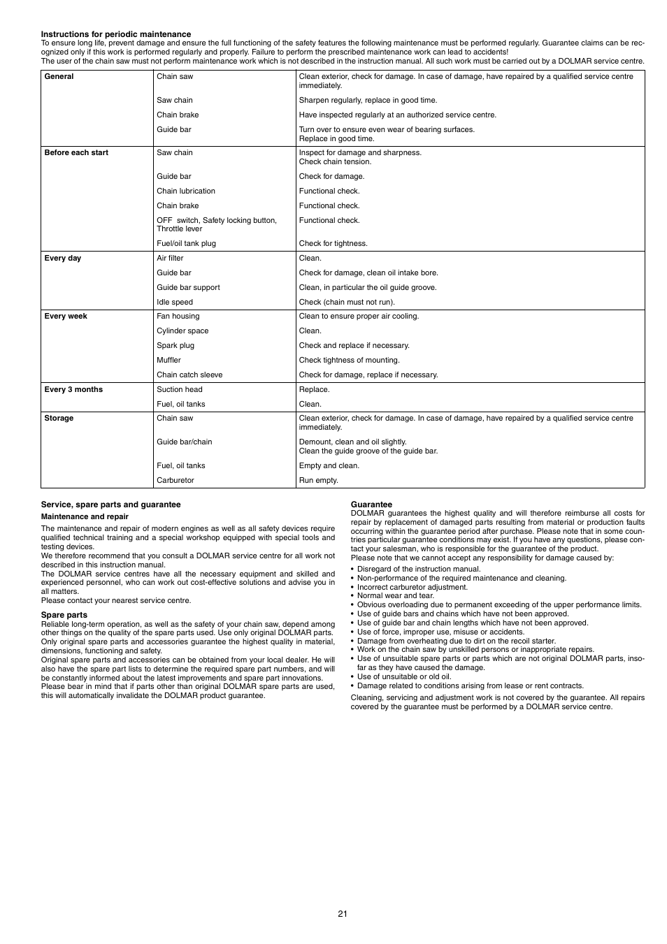 Dolmar PS-220 TH User Manual | Page 21 / 128