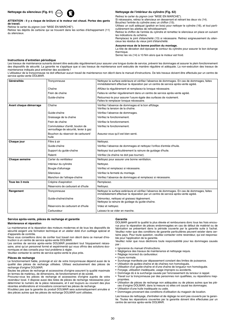 Dolmar PS-220 TH User Manual | Page 30 / 128