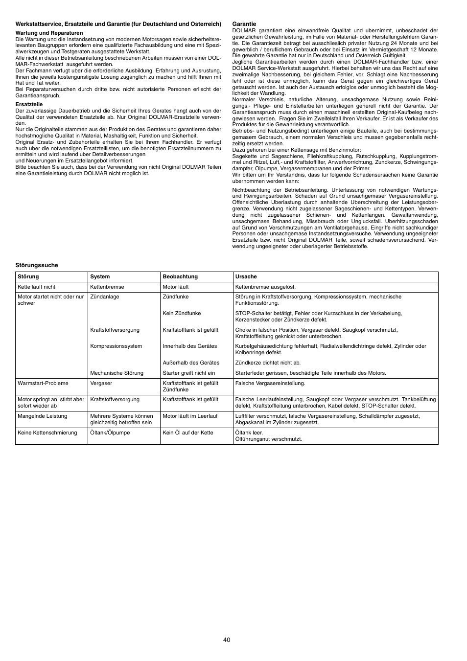 Dolmar PS-220 TH User Manual | Page 40 / 128