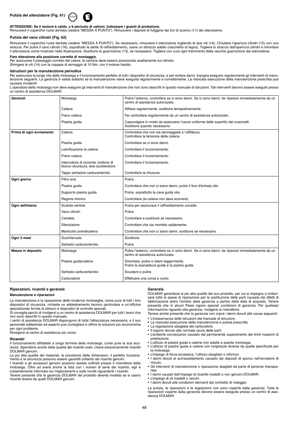 Dolmar PS-220 TH User Manual | Page 48 / 128