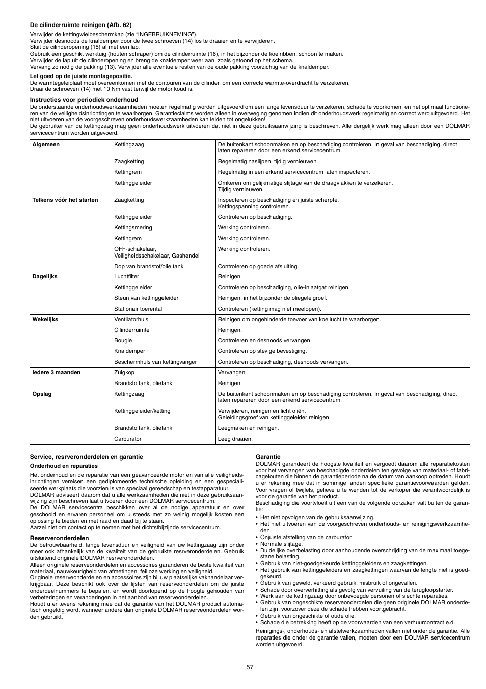 Dolmar PS-220 TH User Manual | Page 57 / 128