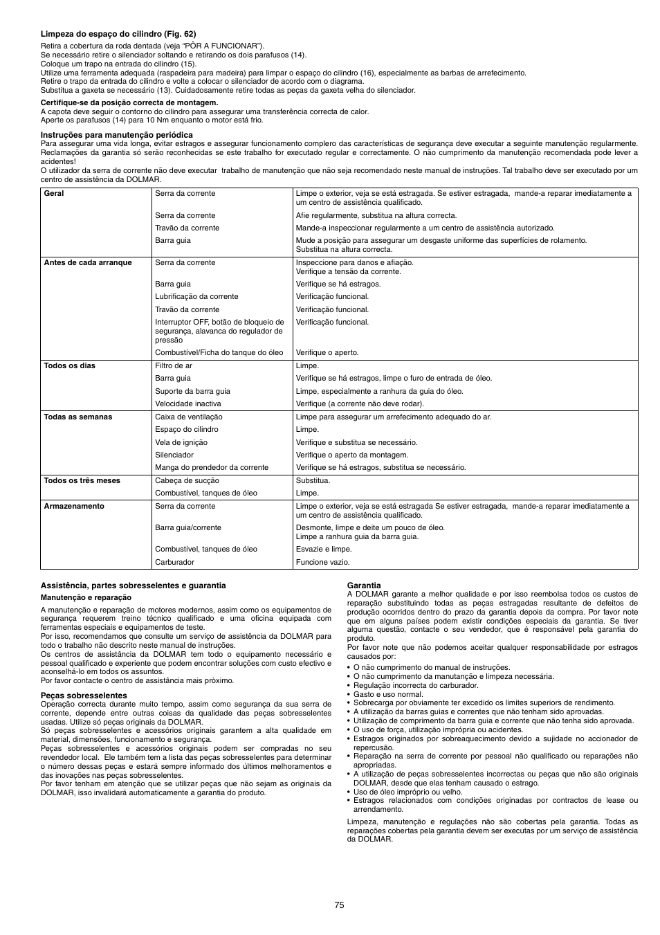 Dolmar PS-220 TH User Manual | Page 75 / 128