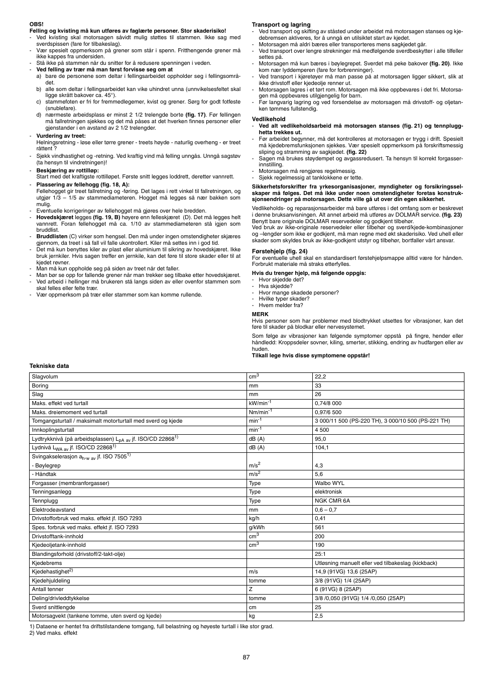 Dolmar PS-220 TH User Manual | Page 87 / 128