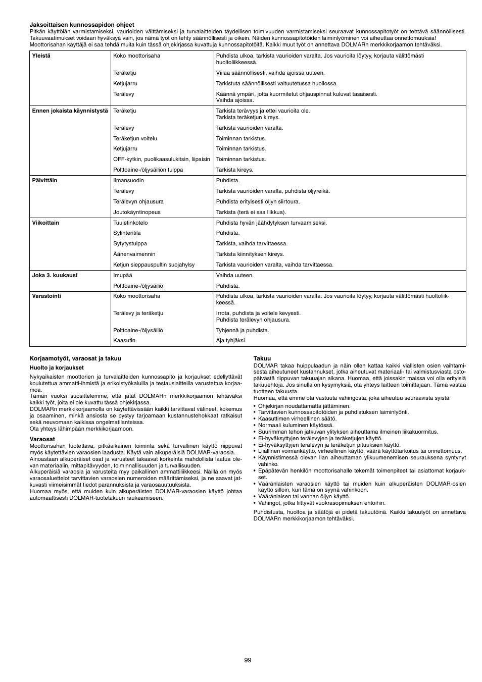 Dolmar PS-220 TH User Manual | Page 99 / 128