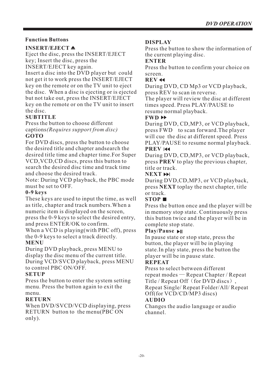 Curtis PLCDV3247A User Manual | Page 21 / 23