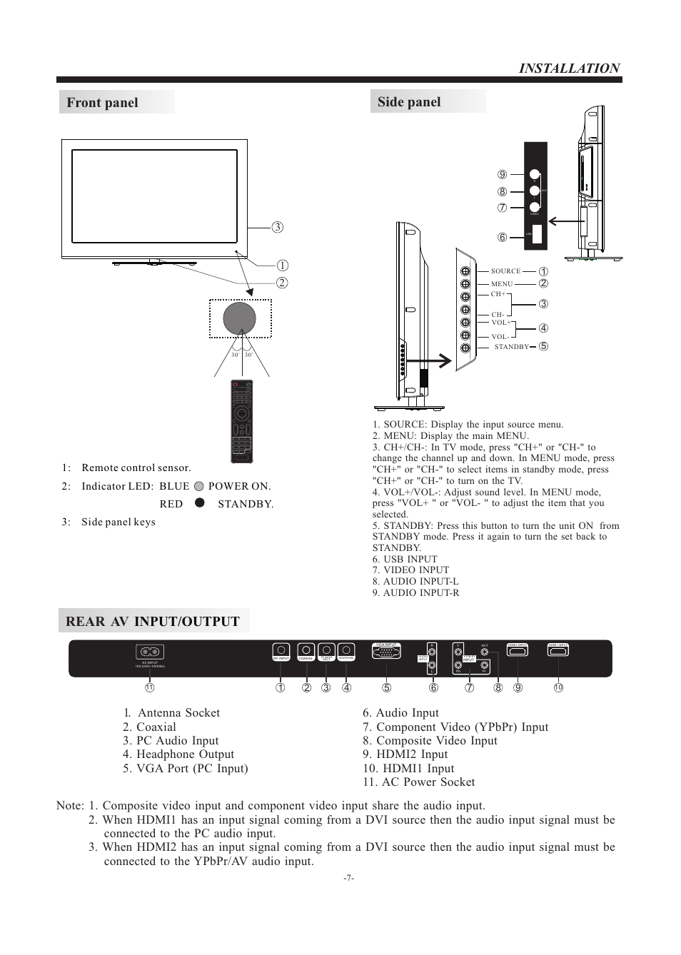 Front panel, Side panel, Installation | Rear av input/output | Curtis PLCDV3247A User Manual | Page 8 / 23
