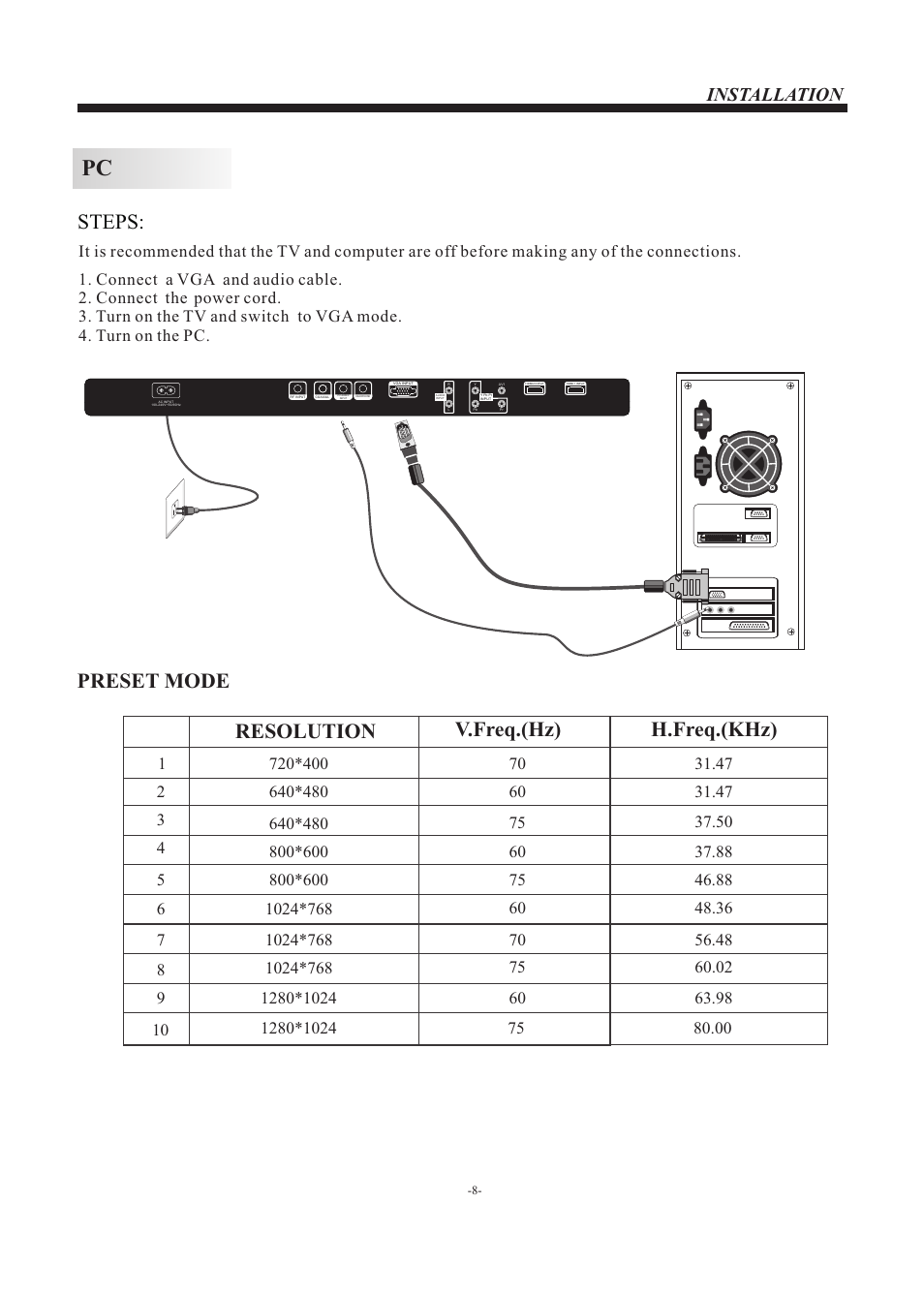 Steps, Preset mode, Resolution v.freq.(hz) h.freq.(khz) | Installation | Curtis PLCDV3247A User Manual | Page 9 / 23