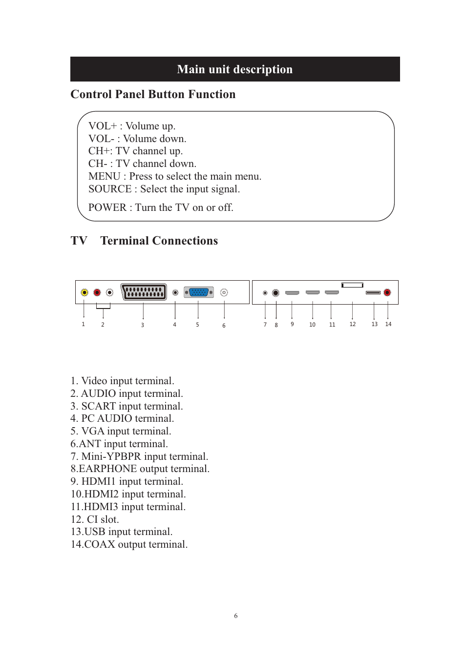 Curtis PLDED3273-UK User Manual | Page 11 / 35