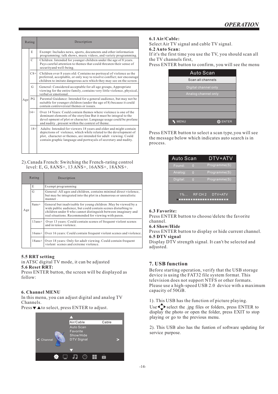 页 15, Operation, Usb function | Auto scan dtv+atv, Auto scan | Curtis PLDED3273A-C User Manual | Page 15 / 17