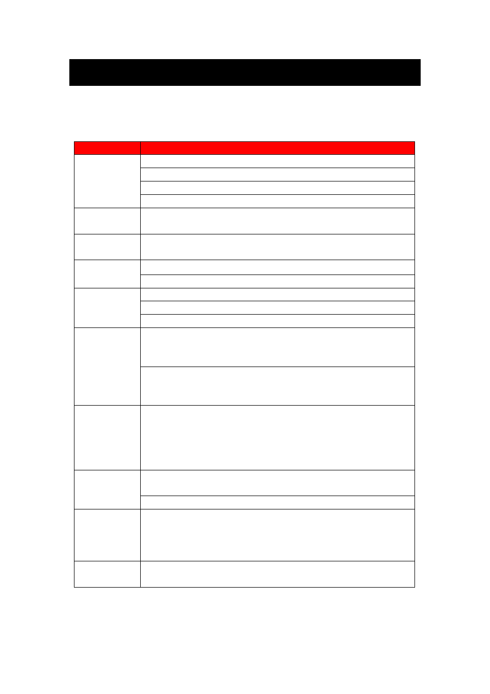 Troubleshooting | Curtis PLDED3992A User Manual | Page 35 / 40