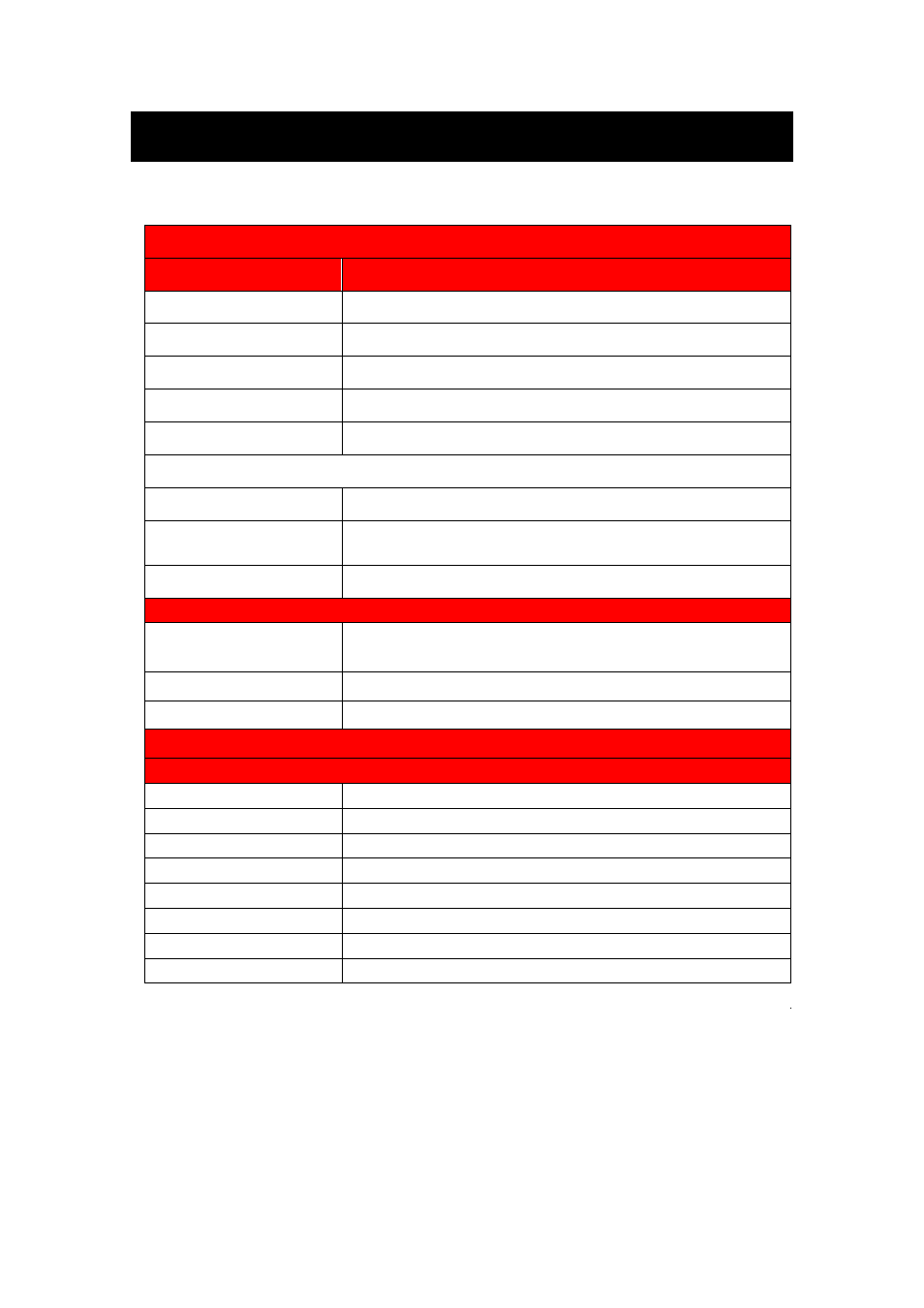 Specifications | Curtis PLDED3992A User Manual | Page 38 / 40