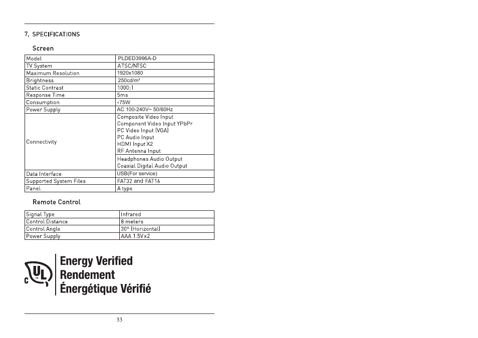 Curtis PLDED3996A-D User Manual | Page 18 / 18