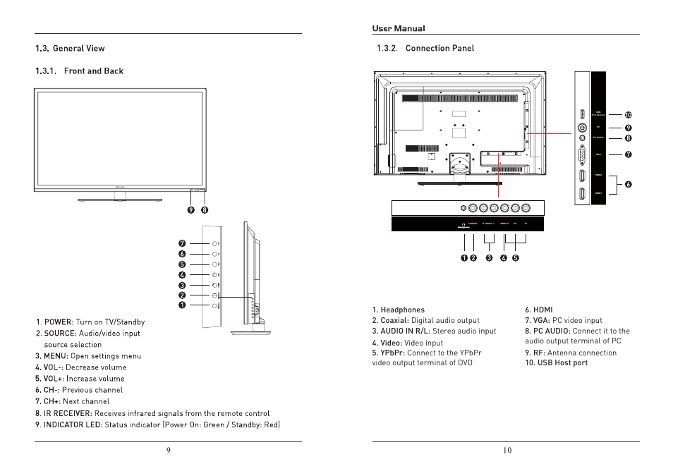 Curtis PLDED3996A-D User Manual | Page 6 / 18